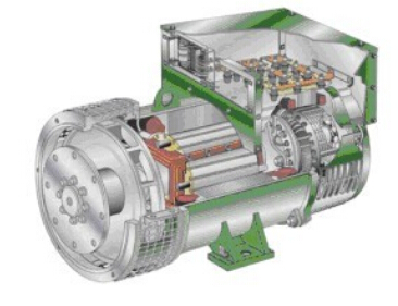 定远发电机内部结构图